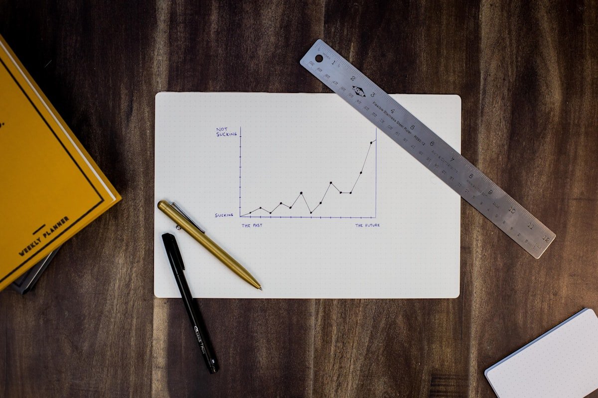 Charts showing music revenue trends